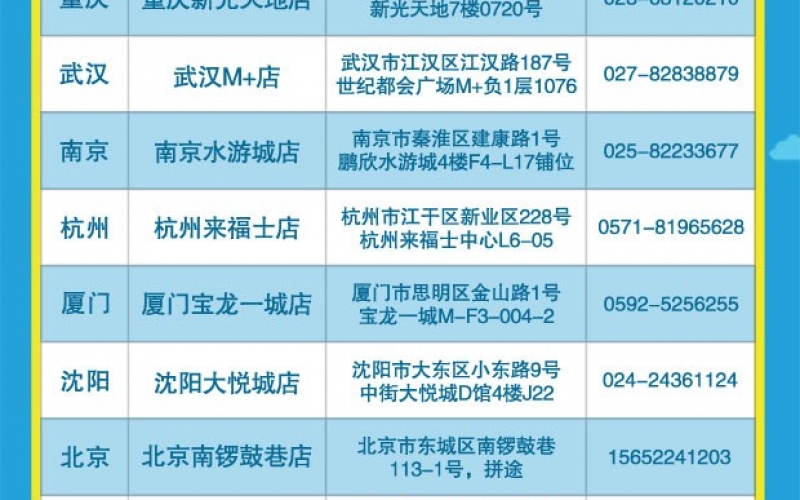 奖金一万元！快来挑战！